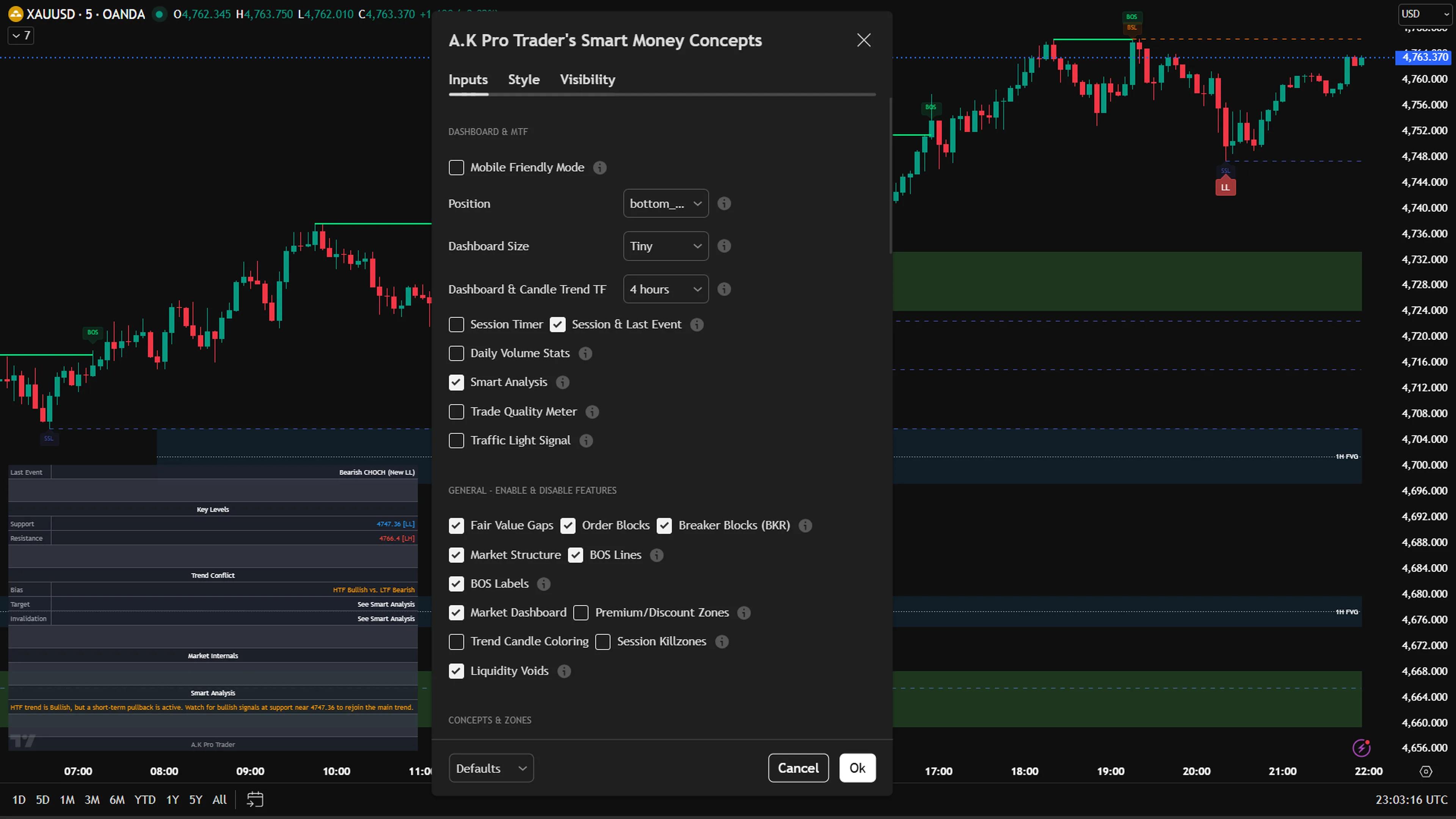 A.K Pro Traders Smart Money Concepts settings panel showing dashboard, multi-timeframe controls and feature toggles in TradingView
