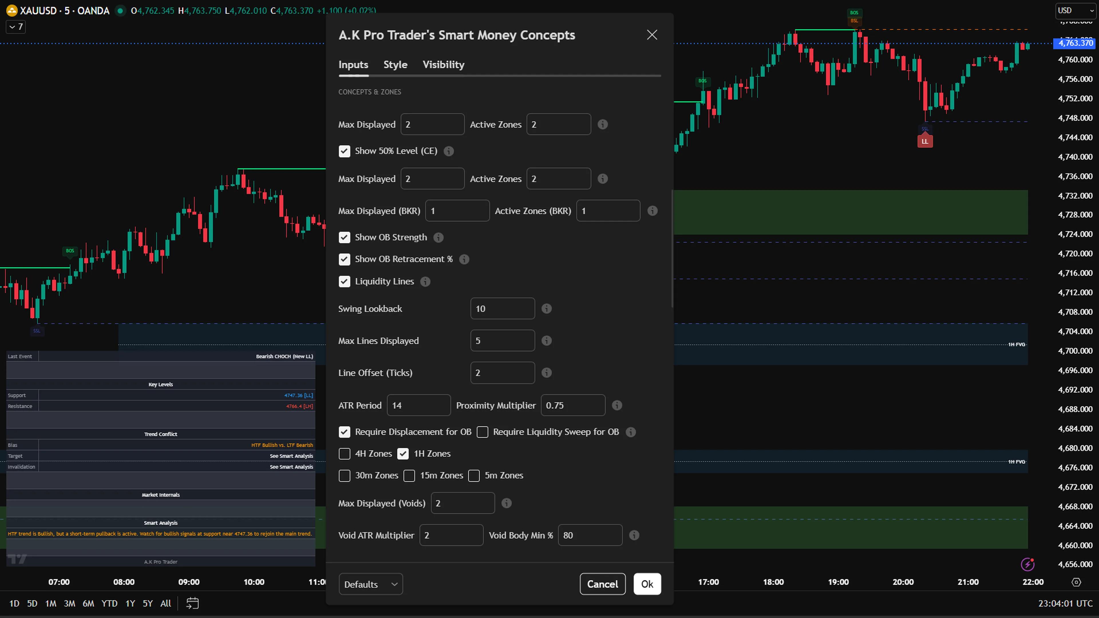 Smart Money Concepts indicator settings for concepts and zones showing order blocks, fair value gaps, liquidity lines and timeframe zones