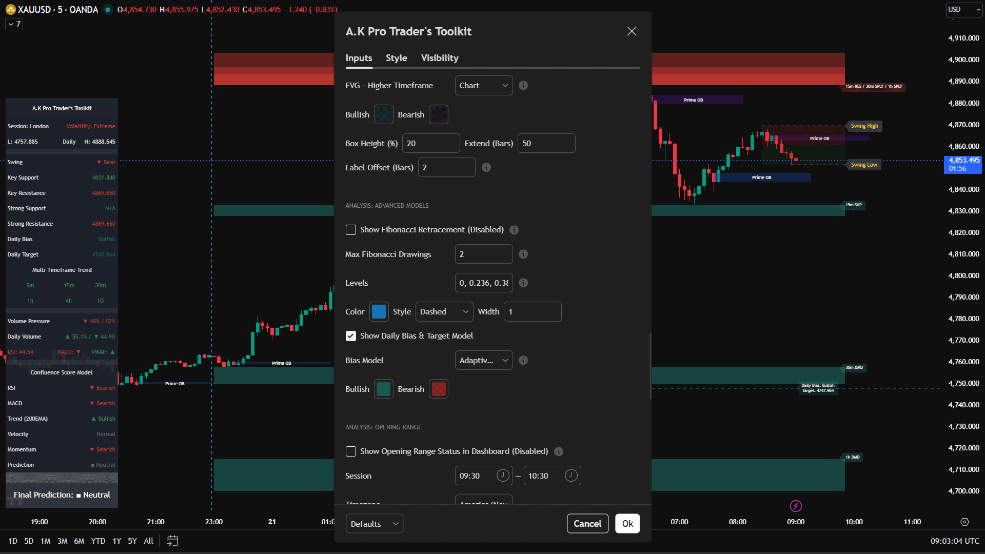 Toolkit TradingView settings showing FVG and bias model used for confirmation-based trading decisions