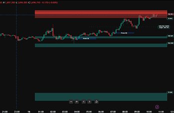 A.K Pro Trader's Toolkit